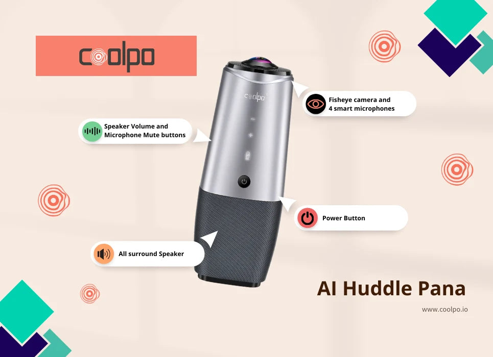 Maximize Omni Camera 360: The Key to Stop Quick Quitting