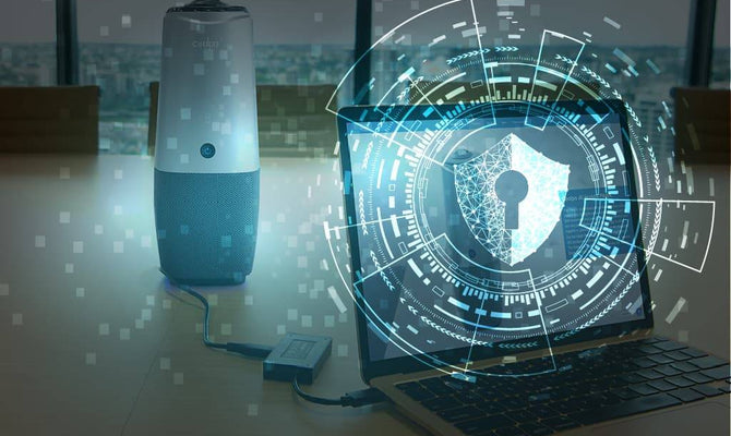 Meeting Risk of 360 Conference Cameras with Bluetooth and WiFi