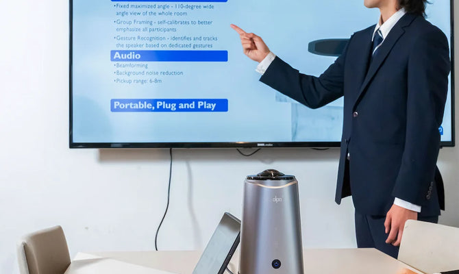 Tutorial - A Comprehensive User Guide to Coolpo AI Huddle Pana LED Indicators